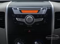Jual Suzuki Karimun Wagon R 2018, harga murah