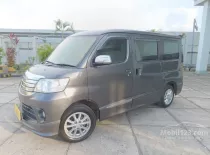Jual Daihatsu Luxio 2019 termurah