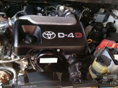 Butuh dana ingin jual Toyota Kijang Innova V 2012-1