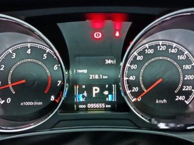 Mitsubishi Outlander Sport PX 2018 SUV dijual-1