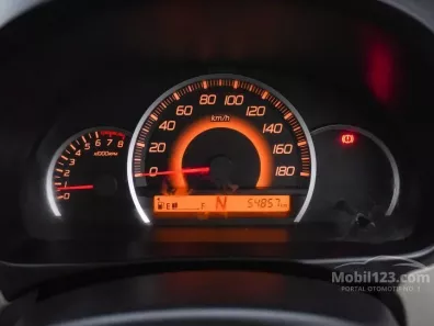 Suzuki Karimun Wagon R Karimun Wagon-R (GL) 2015 Hatchback dijual-1