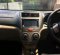Daihatsu Xenia R 1.3 DLX 2015-5