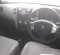 Dijual mobil Suzuki Karimun Wagon R GL Wagon R 2018 Hatchback-4