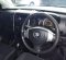 Suzuki Karimun Wagon R GS Wagon R 2016 Hatchback dijual-6