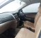 Daihatsu Xenia R 2016 MPV Dijual-2