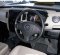 Suzuki Karimun Wagon R GL Wagon R 2016 Hatchback dijual-6