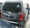 Suzuki Karimun Wagon R GL Wagon R 2016 Hatchback dijual-7