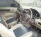 2016 Suzuki Ertiga Dreza GS dijual-5