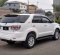 Toyota Fortuner V 2013 SUV dijual-4