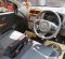 Daihatsu Ayla X Elegant Hatchback Tahun 2015 Dijual-7