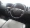 Jual Daihatsu Gran Max Pick Up 2015 termurah-6