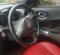 Jual Nissan Juke 1.5 CVT 2011-4