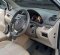 Suzuki Ertiga GX 2017 MPV dijual-6