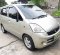 Suzuki Karimun Estilo 2007 Hatchback dijual-4