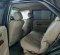 Jual Toyota Fortuner G 2006-6