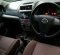 Daihatsu Xenia X 2017 MPV dijual-6