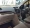 Suzuki Ertiga Dreza GS 2016 MPV dijual-2
