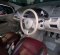 Suzuki Ertiga Dreza GS 2018 MPV dijual-3