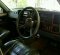 Jeep Cherokee  1995 SUV dijual-3