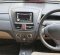 Jual Suzuki Aerio  2003-4