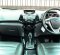 Jual Suzuki SX4 2015 kualitas bagus-5