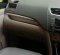 Suzuki Ertiga GA 2016 MPV dijual-5