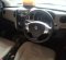 Suzuki Karimun Wagon R GL 2018 Hatchback dijual-5
