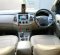 Jual Toyota Kijang Innova G 2015-7