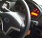 Datsun GO T 2019 Hatchback dijual-4