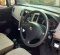 Suzuki Karimun Wagon R GL 2017 Hatchback dijual-5