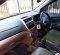 Daihatsu Xenia X 2017 MPV dijual-8