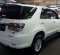 Toyota Fortuner 2.4 Automatic 2014 SUV dijual-3