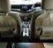 Suzuki Ertiga GX 2019 MPV dijual-7