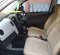 Suzuki Karimun Wagon R GL 2016 Hatchback dijual-4