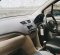 Suzuki Ertiga GX 2016 MPV dijual-5