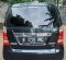 Jual Suzuki Karimun Wagon R 2019, harga murah-2