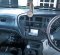 Toyota Kijang LSX 2004 MPV dijual-5