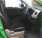 Suzuki Karimun Wagon R GL 2015 Hatchback dijual-3