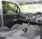 Suzuki Karimun 2017 Wagon dijual-8