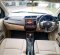 Honda Mobilio E 2017 MPV dijual-2