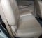 Toyota Kijang Innova G 2006 MPV dijual-7