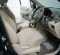 Suzuki Ertiga GL MT 2017 MPV dijual-10
