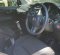 Honda BR-V E 2020 SUV dijual-8