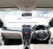Daihatsu Xenia R 2019 MPV dijual-3