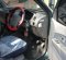 Daihatsu Taruna CSX 2000 SUV dijual-8