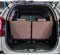 Daihatsu Xenia R SPORTY 2015 MPV dijual-7