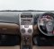 Toyota Avanza G 2016 MPV dijual-4