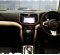 Toyota Sportivo 2020 SUV dijual-6