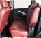 Mitsubishi Xpander SPORT 2019 Wagon dijual-8