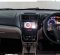 Toyota Avanza G 2020 MPV dijual-1